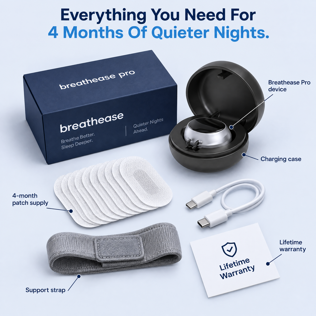 Breathease pro