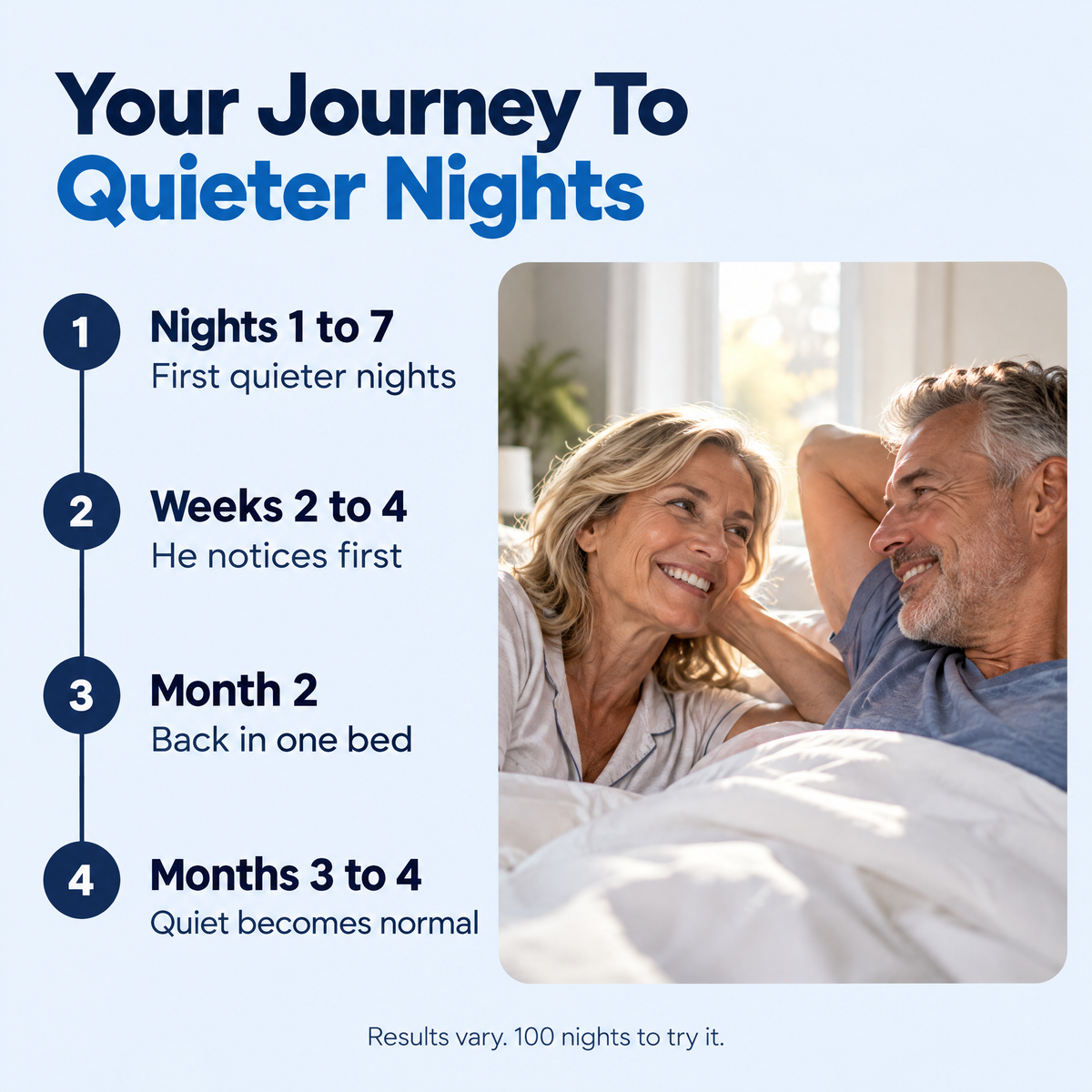 Your journey to quieter nights