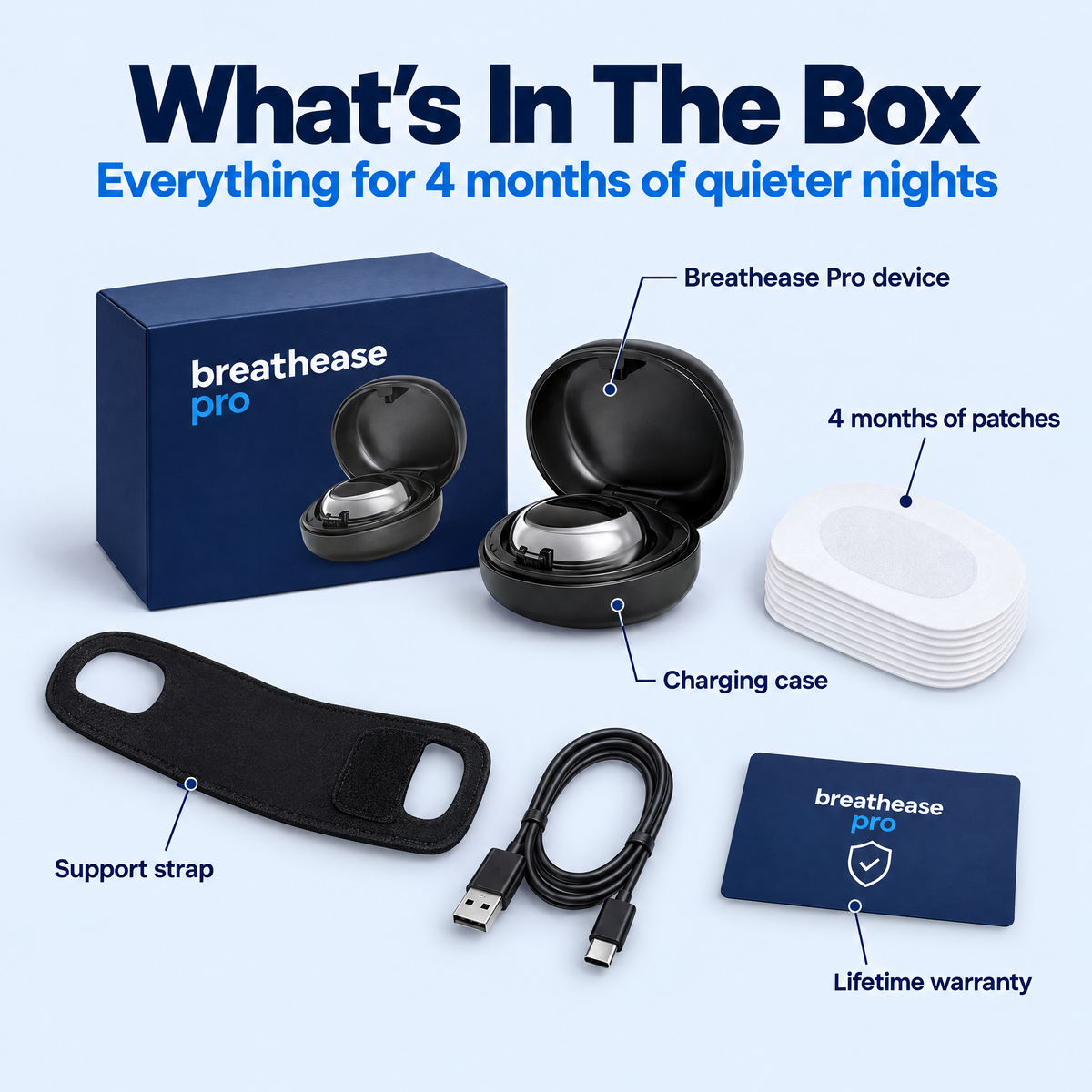 What's in the box